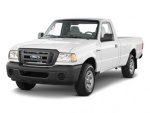 Ford Ranger 0-60 times