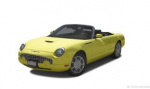 Ford Thunderbird 0-60 times