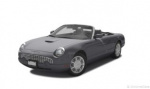 Ford Thunderbird 0-60 times