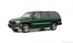 GMC Yukon XL 1500 0-60 times