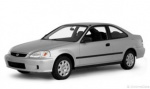 Honda Civic 0-60 times