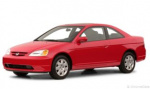 Honda Civic 0-60 times