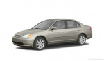 Honda Civic 0-60 times