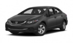 Honda Civic 0-60 times