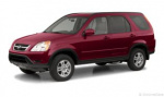 Honda CR-V 0-60 times