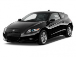 Honda CR-Z 0-60 times
