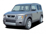 Honda Element 0-60 times