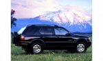 Honda Passport 0-60 times