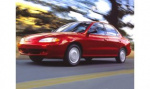 Hyundai Elantra 0-60 times