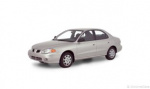 Hyundai Elantra 0-60 times