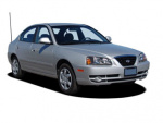 Hyundai Elantra 0-60 times