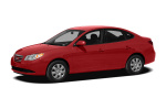 Hyundai Elantra 0-60 times