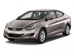 Hyundai Elantra 0-60 times