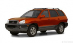 Hyundai Santa Fe 0-60 times