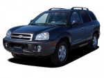 Hyundai Santa Fe 0-60 times