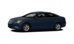 Hyundai Sonata 0-60 times