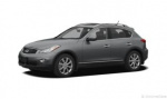 Infiniti EX35 0-60 times