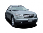 Infiniti FX35 0-60 times