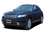 Infiniti FX35 0-60 times