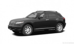 Infiniti FX35 0-60 times