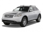 Infiniti FX35 0-60 times