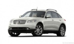 Infiniti FX45 0-60 times