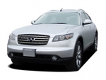 Infiniti FX45 0-60 times