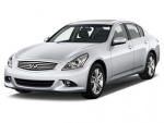 Infiniti  G25x 0-60 times