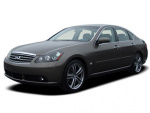 Infiniti M45 0-60 times