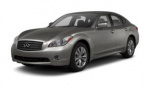 Infiniti  M56x 0-60 times