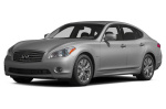 Infiniti Q70h 0-60 times