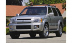 Infiniti  QX4 0-60 times