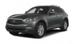 Infiniti QX70 0-60 times