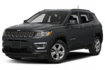 Jeep Compass 0-60 times