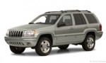 Jeep Grand Cherokee 0-60 times