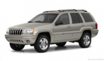 Jeep Grand Cherokee 0-60 times