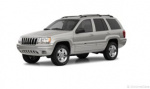 Jeep Grand Cherokee 0-60 times
