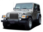 Jeep Wrangler 0-60 times