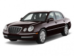 Kia Amanti 0-60 times