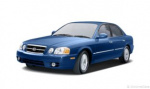 Kia Optima 0-60 times
