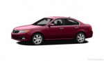 Kia Optima 0-60 times