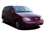 Kia Sedona 0-60 times