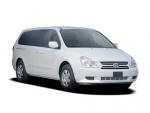 Kia Sedona 0-60 times