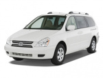 Kia Sedona 0-60 times
