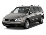 Kia Sedona 0-60 times
