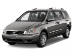 Kia Sedona 0-60 times