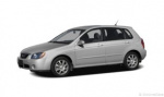 Kia Spectra5 0-60 times