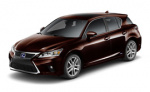 Lexus CT 200h 0-60 times