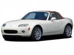 Mazda MX-5 0-60 times