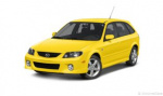 Mazda Protege5 0-60 times